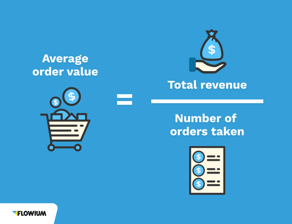 How to Develop a Data-Driven Marketing Plan