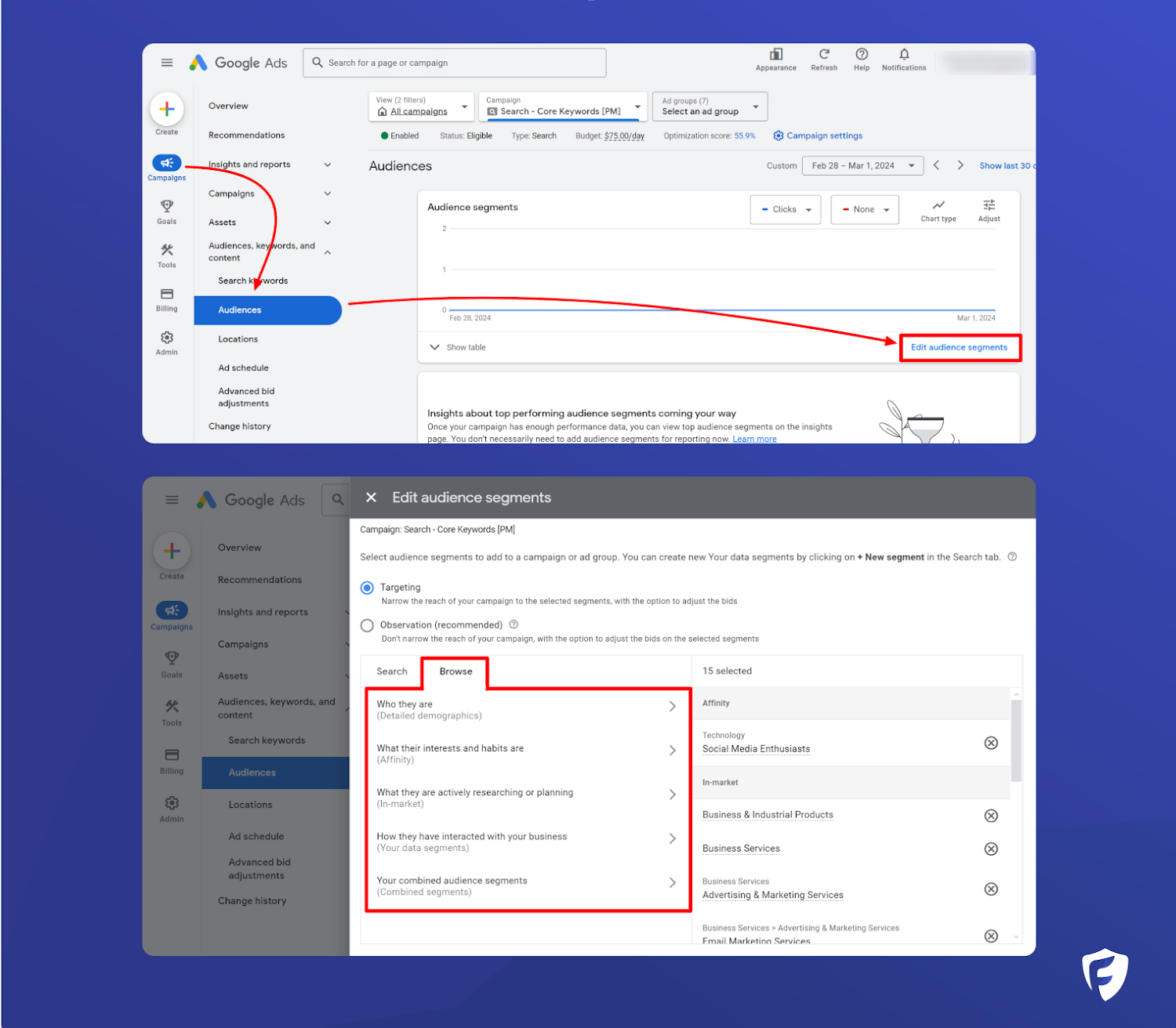 The Basics Of Google Shopping Ads For Ecommerce Stores