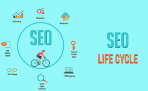 Importance of Content Velocity How to Maintain Consistent Quality