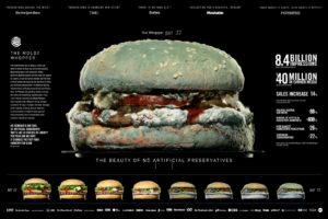 Why Storytelling Works in Marketing: Examples That Inspire